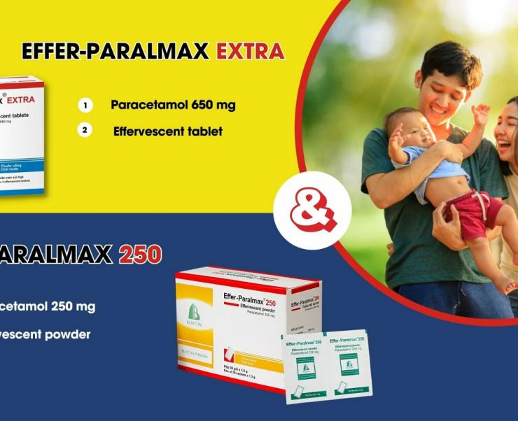 EFFER-PARALMAX: QUICKLY REDUCE THE PAIN AND THE FEVER. TAKING CARE OF YOUR FAMILY'S HEALTH.